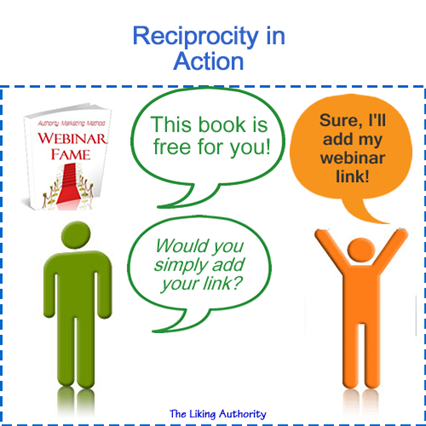 liking-authority-Reciprocity-principle