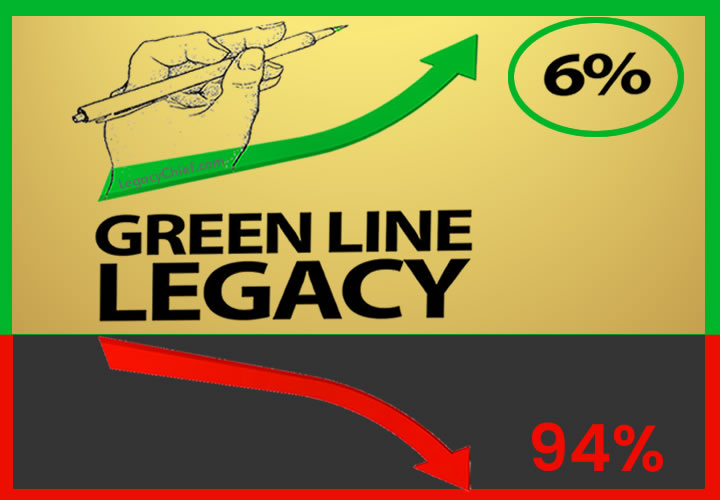 Legacy Chief Green Line Legacy