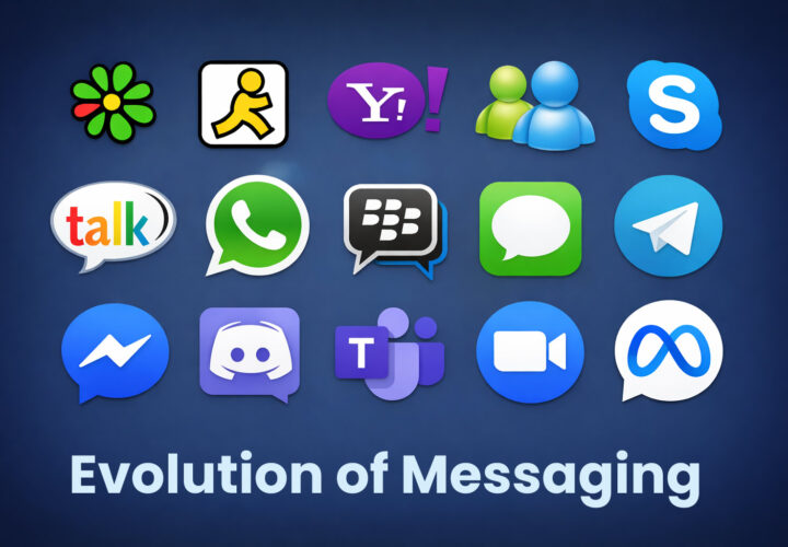 Evolution-of-Messaging